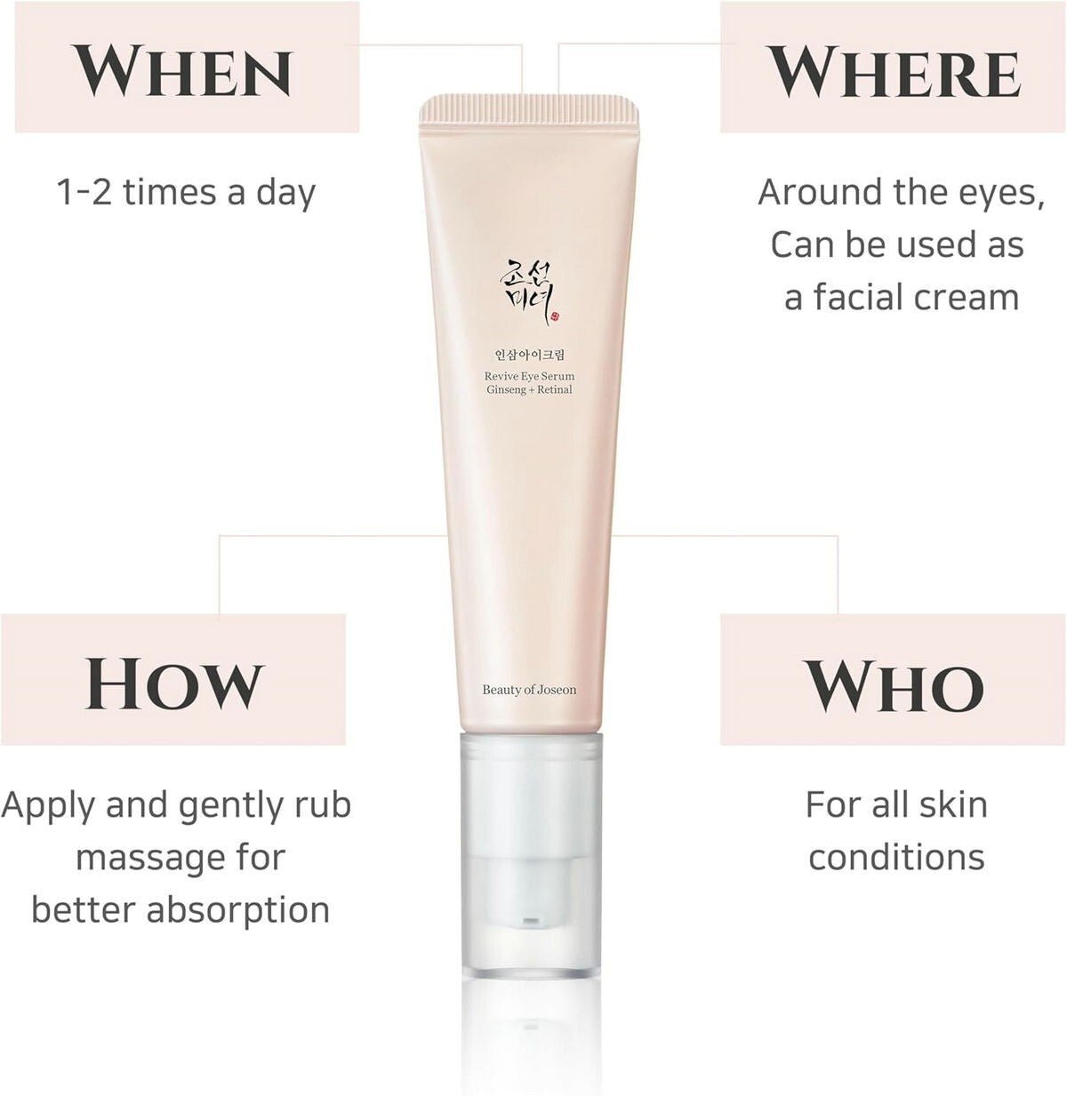 1/2 Pack Beauty of Joseon Revive Eye Serum: Ginseng + Retinal 30Ml