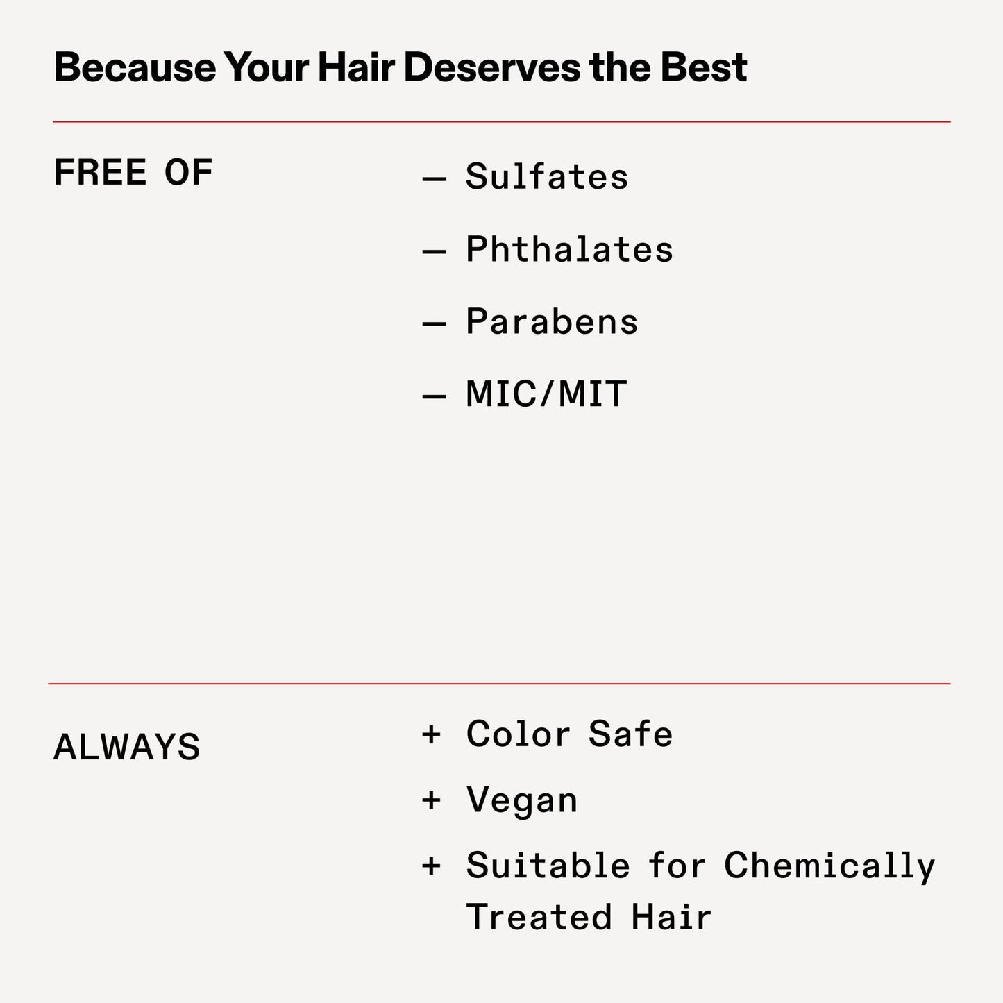 Olaplex Nº. 4 Bond Maintenance Shampoo: Reduces Breakage & Strengthens Hair | Hydrates, Smooths & Detangles | For Coily, Curly, Straight, and Wavy, Stocking Stuffer, 250 mL / 8.5 Fl Oz