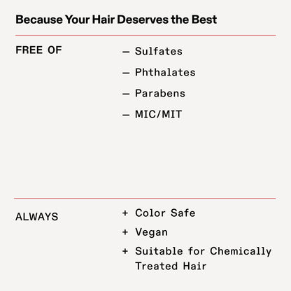Olaplex Nº. 4 Bond Maintenance Shampoo: Reduces Breakage & Strengthens Hair | Hydrates, Smooths & Detangles | For Coily, Curly, Straight, and Wavy, Stocking Stuffer, 250 mL / 8.5 Fl Oz