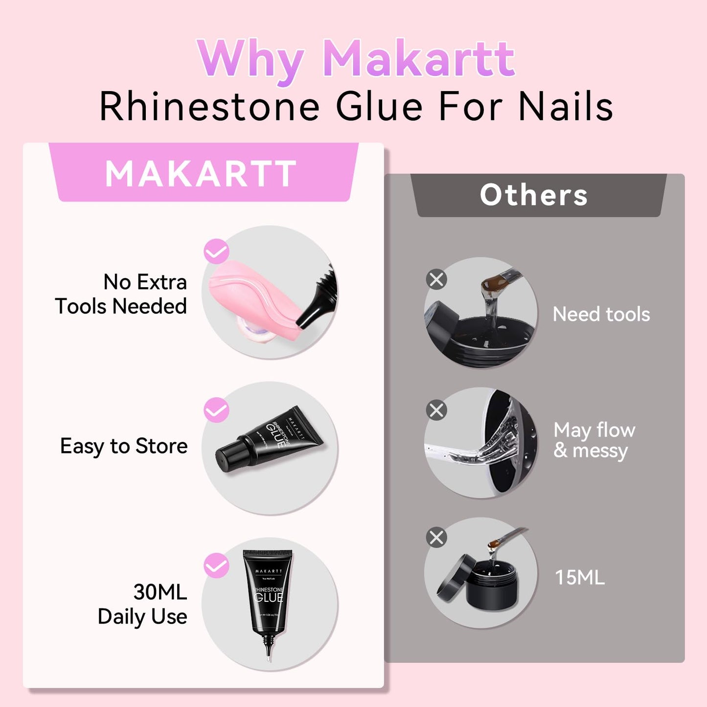 Nail Extension Gel, Poly Nail Gel Kit,Extensión de Uñas Kit, Nail Gel,Set de esmalte de gel, Nail Art Starter Kit,3 Colores Uñas de Gel Conjunto de Extensión de Uñas con Bandejas de Uñas de 100 Pcs