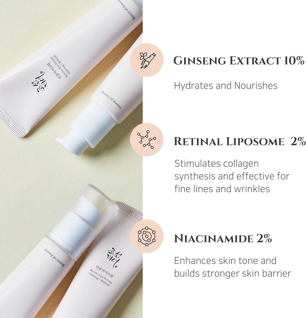 1/2 Pack Beauty of Joseon Revive Eye Serum: Ginseng + Retinal 30Ml