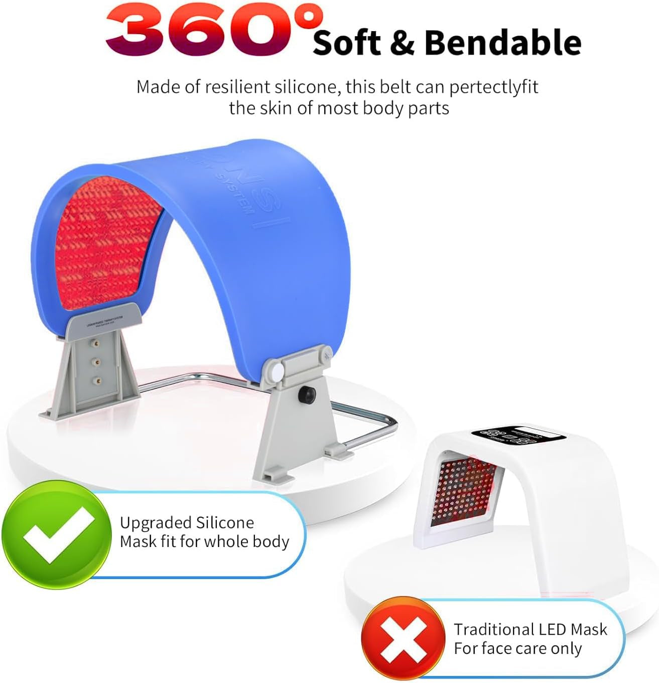 F1 Flexible 7 in 1 Color Infrared Light Led Facial Light Therapy Mask-Photons Facial Skin Care Machine