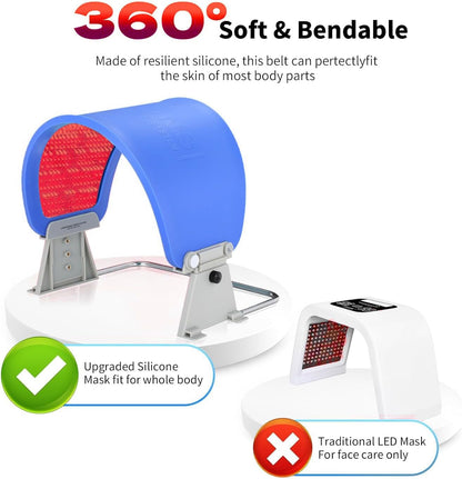 F1 Flexible 7 in 1 Color Infrared Light Led Facial Light Therapy Mask-Photons Facial Skin Care Machine