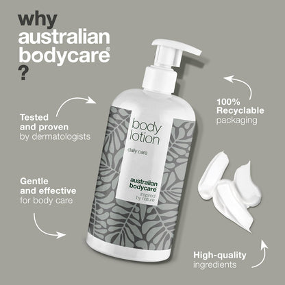 Moisturizing Body Lotion with 4-Terpineol, Known from Tea Tree Oil – Relieves Dryness, Itching, and Irritation | Perfect for Acne-Prone Skin